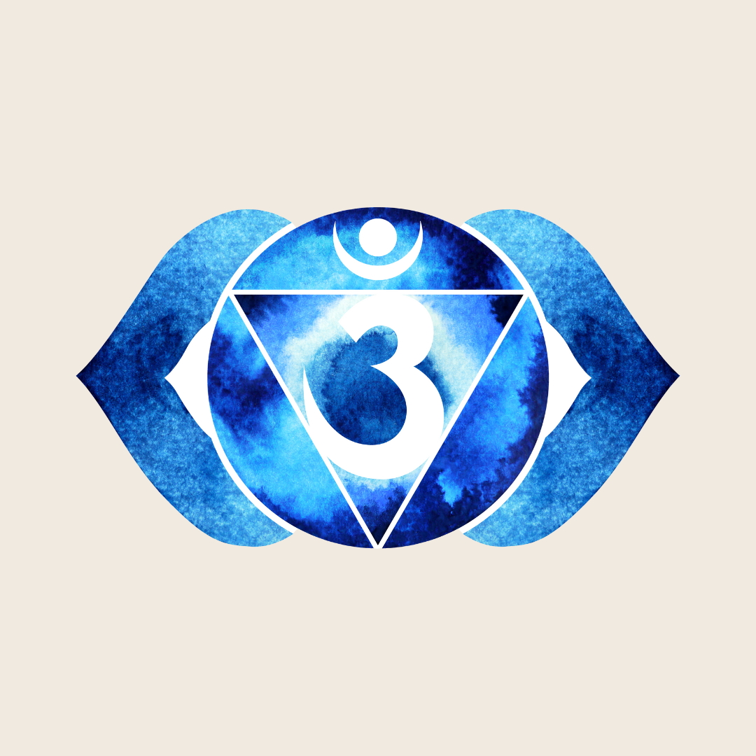 Third Eye Chakra – Juniper Stones